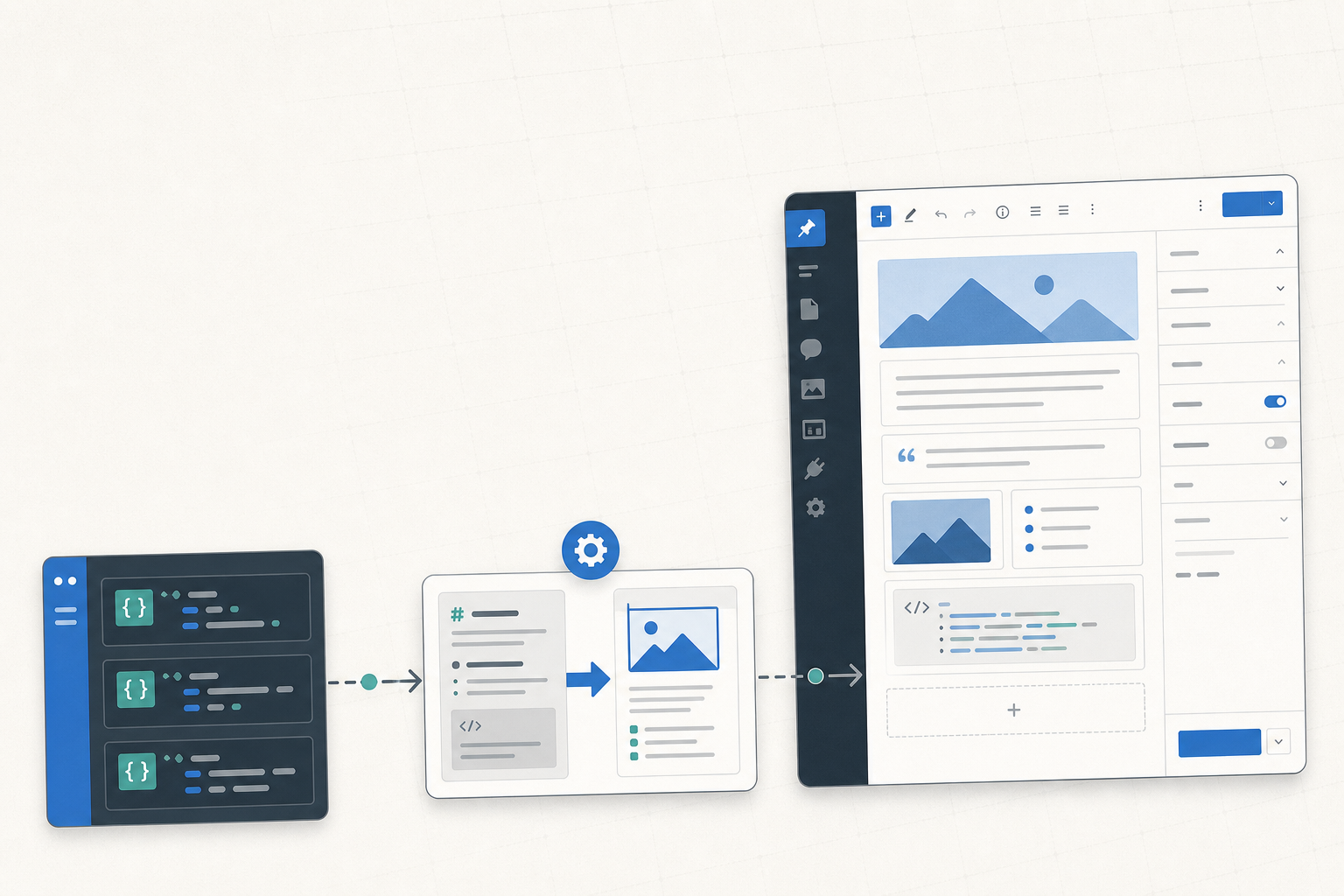 Blogs API WordPress Integration Guide for Devs