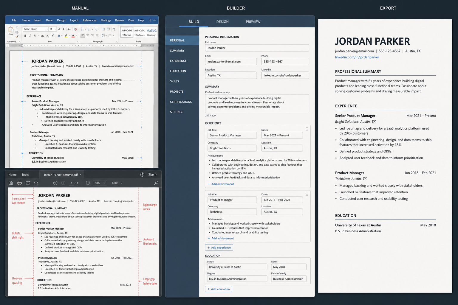 Side-by-side comparison of manual resume editing and a guided builder with fields, clean sections, and export output.