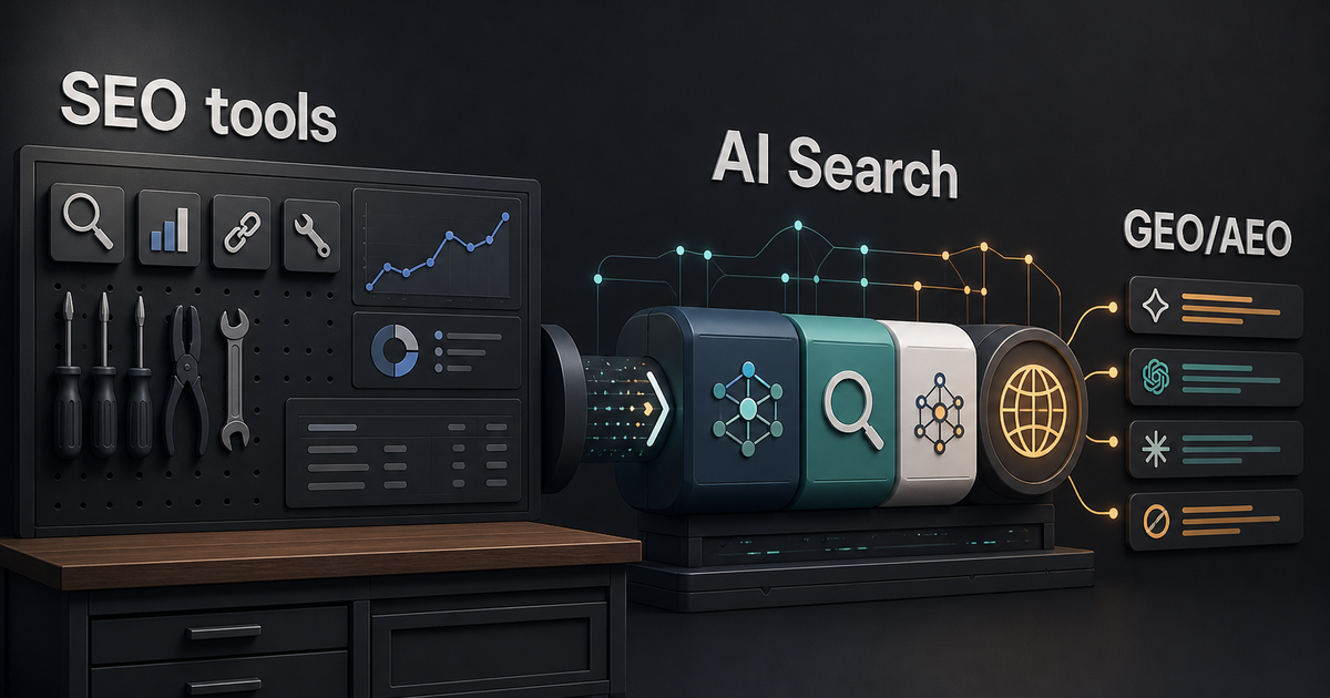 Split editorial cover showing a classic SEO dashboard beside an AI search workflow, underscoring the shift from tools to visibility.